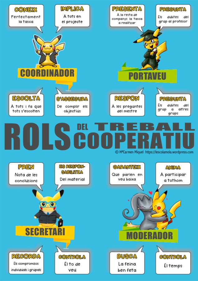 low_roles_treball-cooperatiu_mooc_tarea2